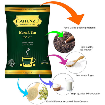 Caffenzo Cardamom Tea Premix- 1 KG X 12 pcs